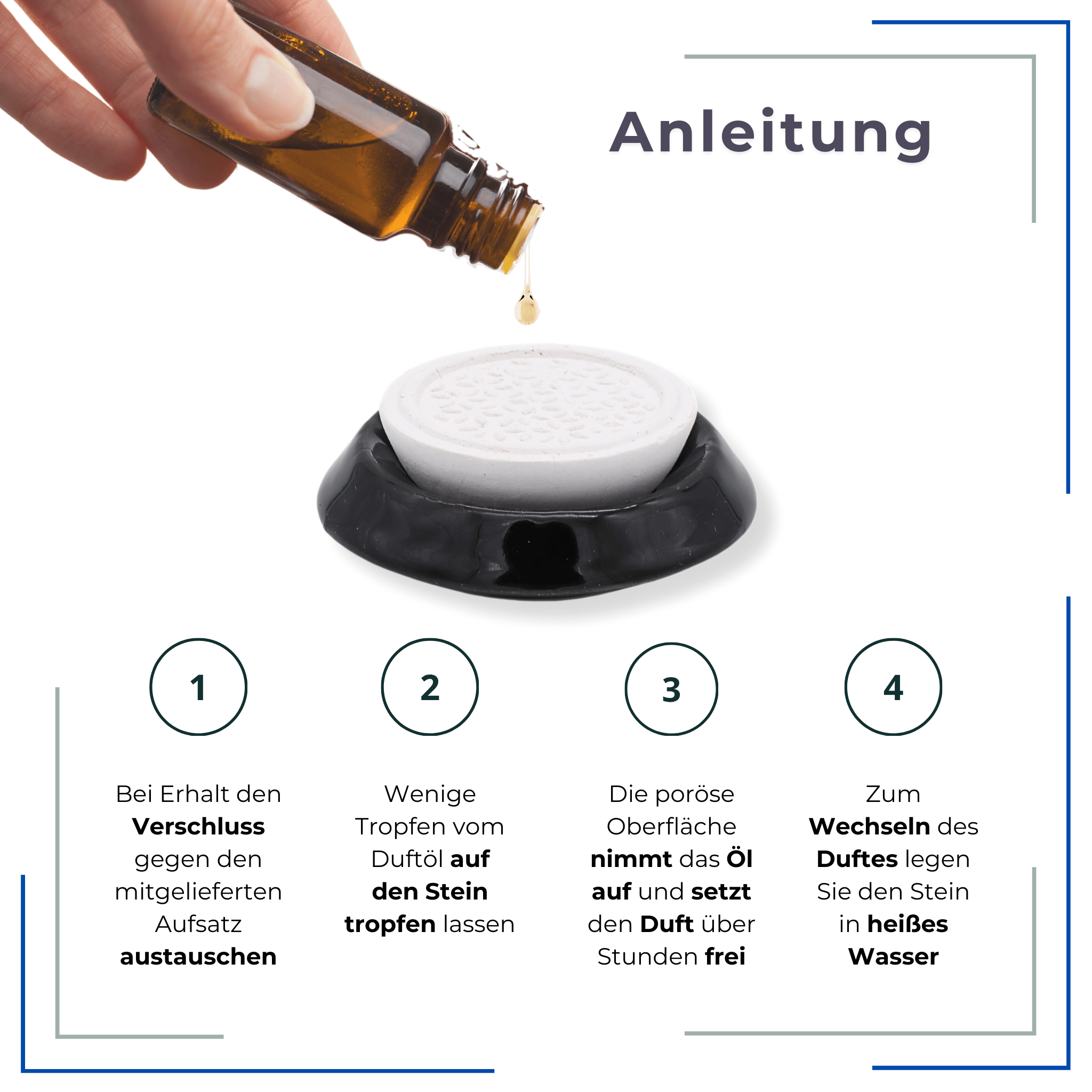 Goloka Ätherische Öl-Mischungen